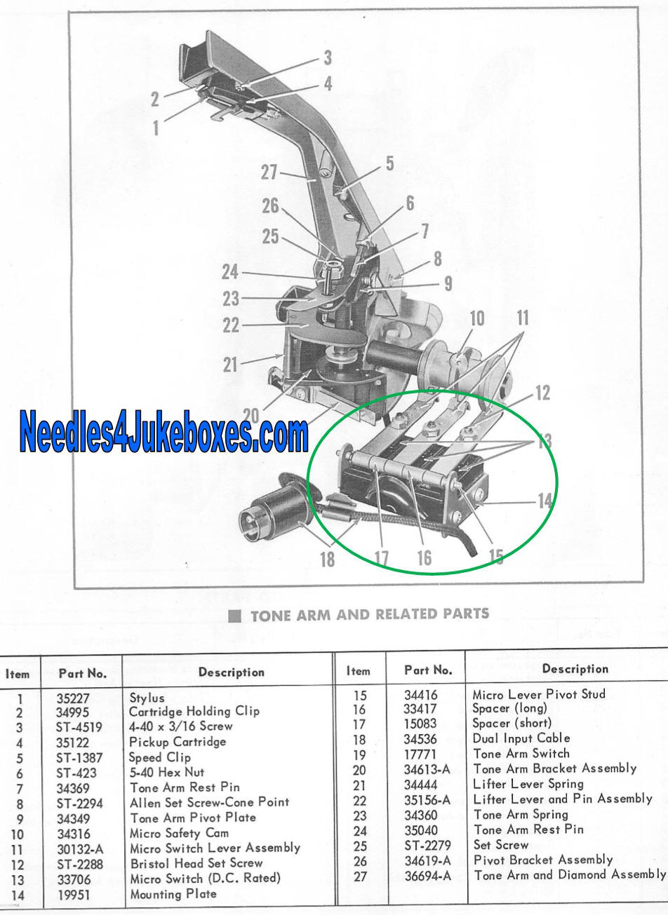 Rockola Jukebox Parts rockola-jukebox-parts